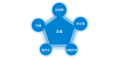 欧美医疗器械关税政策更新，进口检测仪器成本走势观察